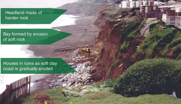 Coastal Erosion Coastal Erosion