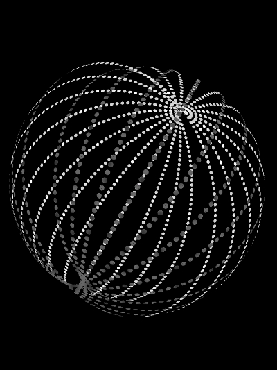 Dyson Swarm Dyson Swarm